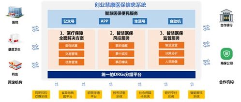 新技术如何驱动智慧医院服务升级——创业慧康多态智联服务产品发布会的启示